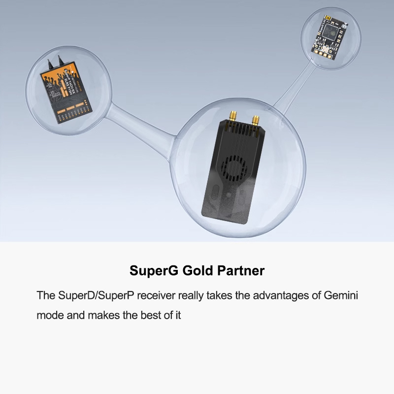 Transmitter BETAFPV SuperG Nan - Betafpv Superg Nano Transmitter Module ulasan dan harga