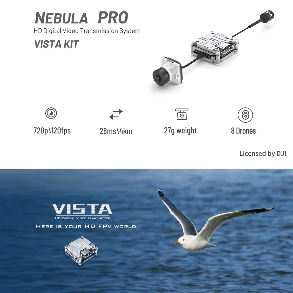Caddx Nebula Pro Vista Kit Met - Caddx Vista Nebula Pro Digital Kit ulasan dan harga